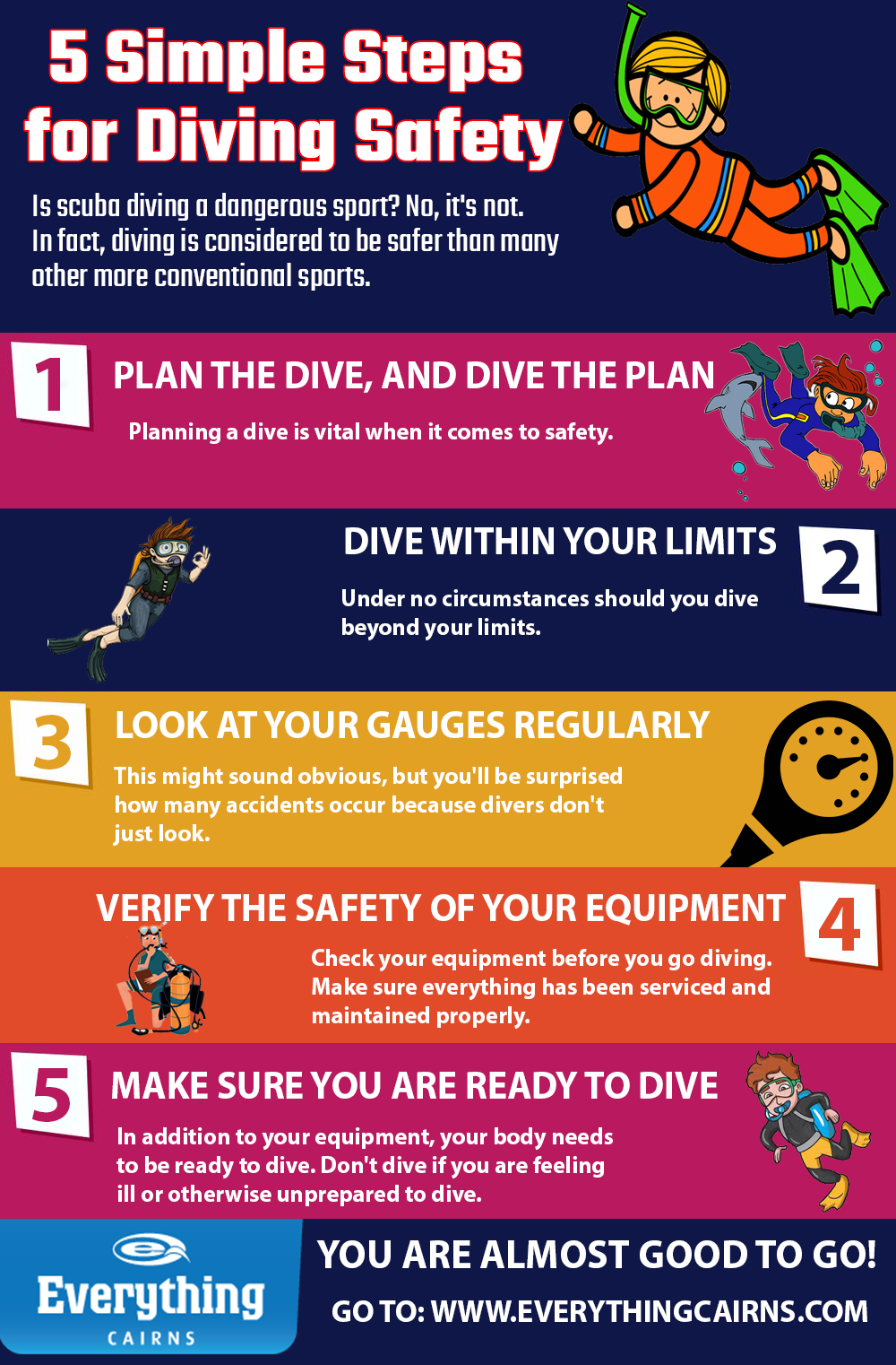5 Simple Steps for Diving Safety