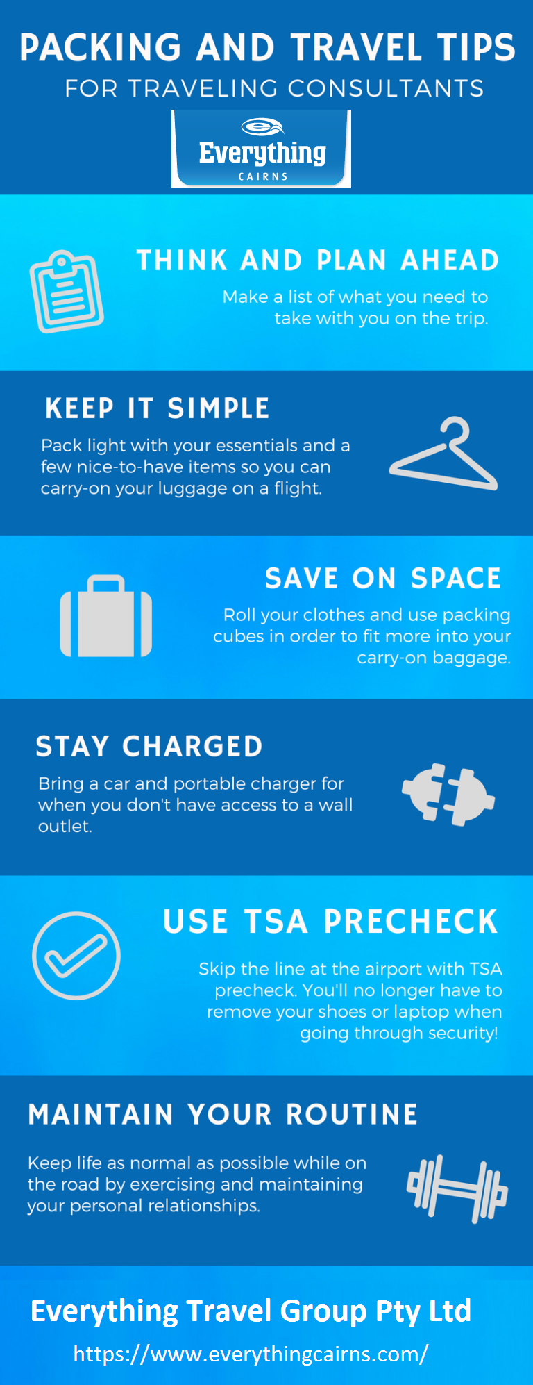 PACKING AND TRAVEL TIPS